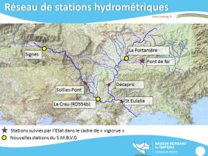 Réseau des stations hydrométrique du bassin versant du Gapeau